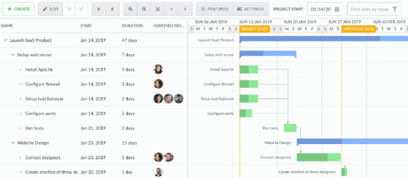 Gantt View PRO